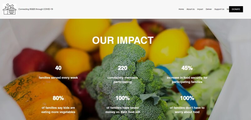 Screenshot of Connecting 95620 through COVID-19. Image is of various vegetables with text written in white. Text reads: "Our Impact. 40 families served every week. 80% of families say kids are eating more vegetables. 220 community members participating. 100% of families have saved money on their food bill. 45% increase in food security for participating families. 100% of families don't have to worry about food. "