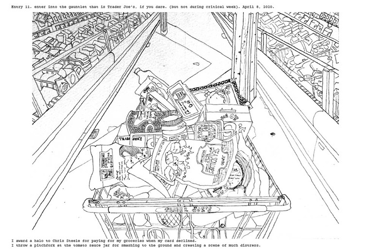 Drawing of a shopping cart full of things. 