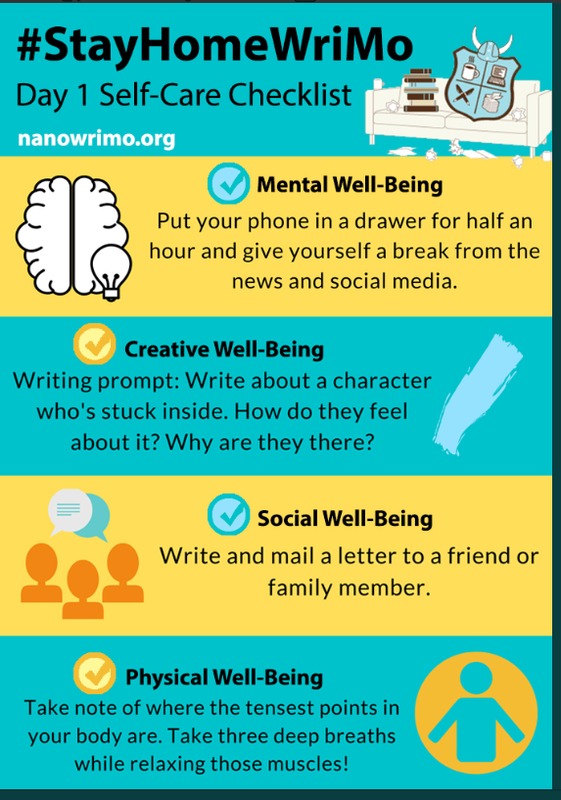 An infographic that talks about a self-care checklist, it lists: mental well-being, creative well-being, social well-being, physical well-being.