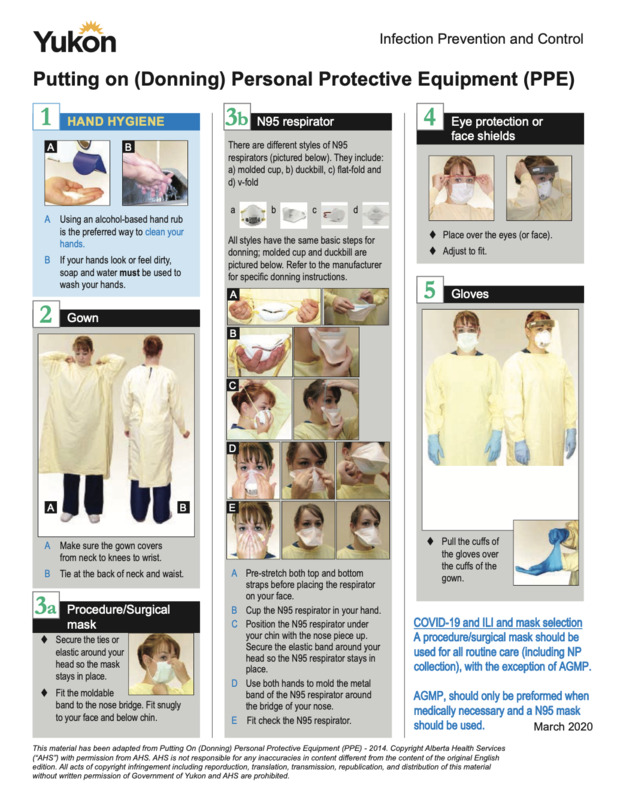 This is a picture of a chart which lists how to use several kinds of personal protective equipment. One panel each is dedicated to hand hygiene, using a protective gown, surgical mask, N95 respirator, eye protection/face shields, and gloves.