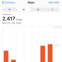 A screenshot of steps on an iPhone.