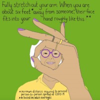 A infographic that has someone holding up their hand making an ok sign with someone's face is far enough that it fits in the circle.